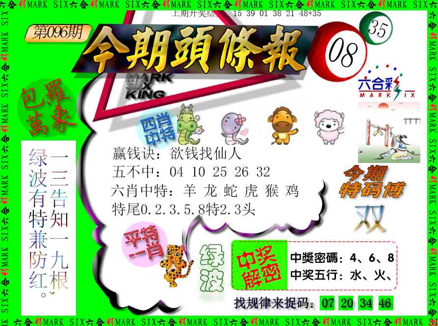 096期今期头条报[图]