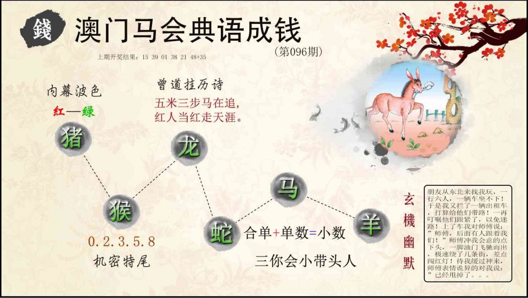 096期典语成钱[图]