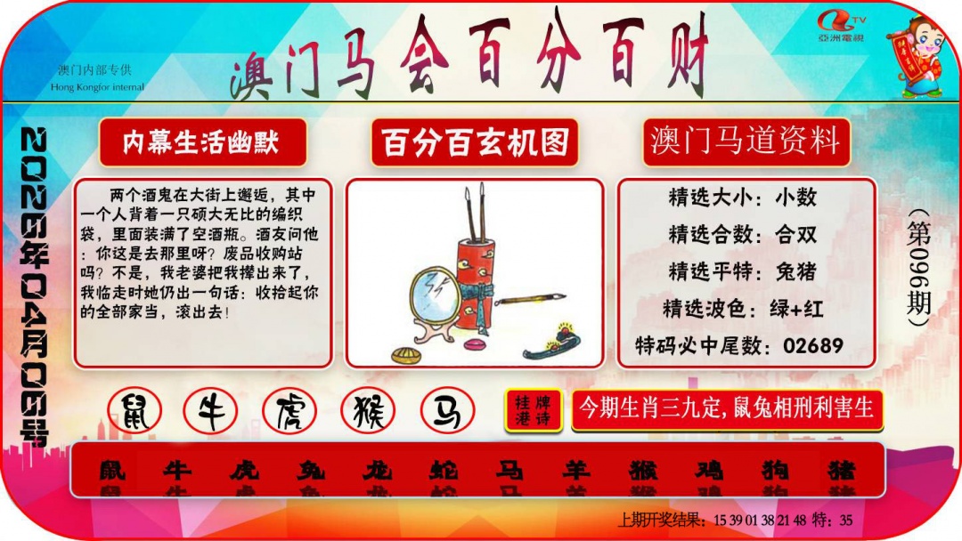 096期百分百财经[图]